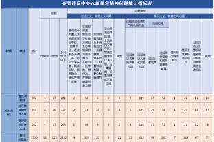 188体育登录官网截图2